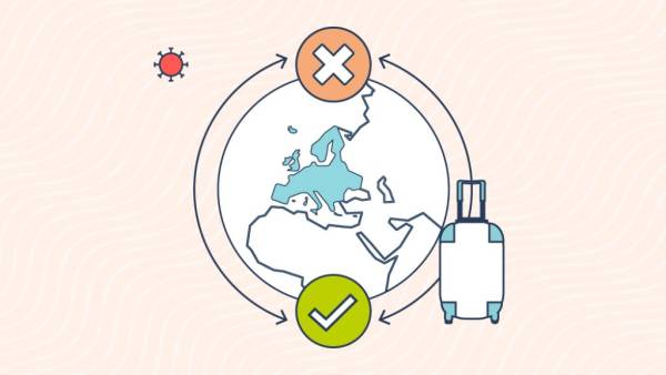 COVID-19 revocate le restrizioni di viaggio: il Consiglio aggiunge il Cile, il Kuwait e il Ruanda